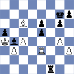 Niekras - Zacarias (chess.com INT, 2024)