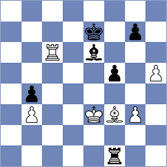 Jayasundara - Arakelyan (chess.com INT, 2025)