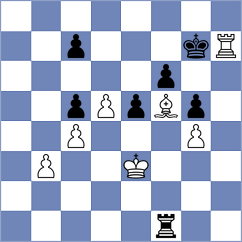 Maghsoodloo - Manukian (chess.com INT, 2025)