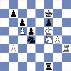 Estrada Nieto - Skatchkov (chess.com INT, 2024)