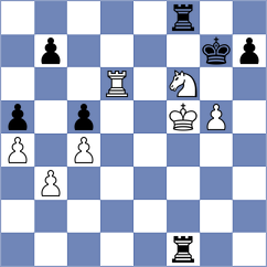 Aronian - Sjugirov (chess.com INT, 2022)