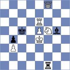 Sjugirov - Caruana (chess.com INT, 2024)