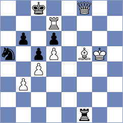Arutla - Zarnicki (chess.com INT, 2024)
