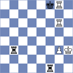 Banikas - Cordova (Chess.com INT, 2020)