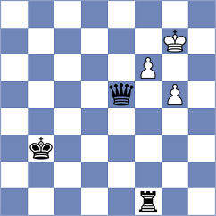 Rustemov - Nihal (chess.com INT, 2025)