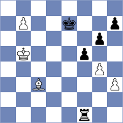 Goryachkina - Van Dael (chess.com INT, 2022)