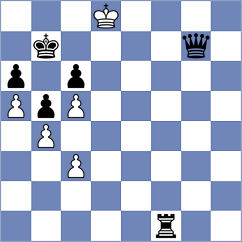 Akhtar Shomar - Mirzaei (Chess.com INT, 2021)