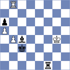 Zelcic - Bosiocic (Zagreb CRO, 2022)