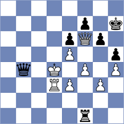 Otdelnov - Bryakin (chess.com INT, 2025)