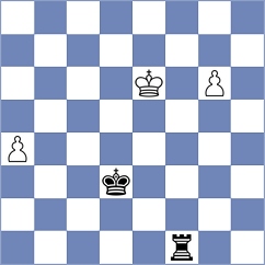 Firouzja - Gledura (chess.com INT, 2025)