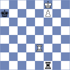 Bryakin - Shuvalov (chess.com INT, 2023)