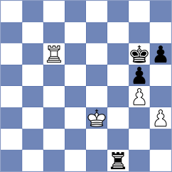 Rodrigues - Melikhov (chess.com INT, 2023)