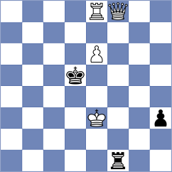 Firouzja - Kravtsiv (chess.com INT, 2023)
