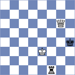 Robson - Yakubboev (chess.com INT, 2023)