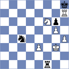 Devaev - Perdomo (chess.com INT, 2022)
