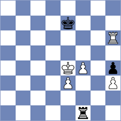 Keymer - Shimanov (chess.com INT, 2022)