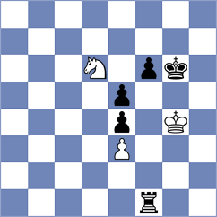 Aalto - Korchynskyi (chess.com INT, 2025)