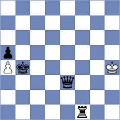 Preobrazhenskaya - Plichta (chess.com INT, 2025)