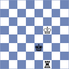 Mikhalsky - Jammalamadaka (chess.com INT, 2025)