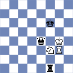 Diaz - Dlugy (Chess.com INT, 2015)