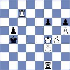Thiel - Arnold (chess.com INT, 2022)