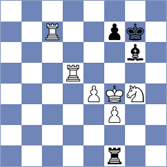 Demirtas - Perez Rojas (chess.com INT, 2025)