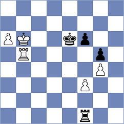 Sargsyan - Le Tuan Minh (chess.com INT, 2024)