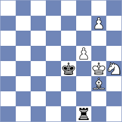 Urbina Perez - Gabrielian (chess.com INT, 2025)