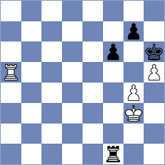 Blanco Diez - Guzman Lozano (chess.com INT, 2023)