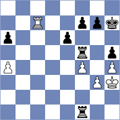 Gong Qianyun - Puzyrevsky (chess.com INT, 2024)