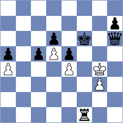 Khattar - Garde (Playchess.com INT, 2020)