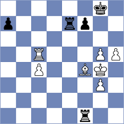 Khimich - Gritsenko (Chess.com INT, 2018)