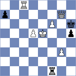 Khalafova - Qiao (Chess.com INT, 2020)