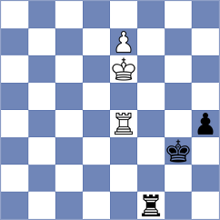 Kuzubov - Shandrygin (chess.com INT, 2024)
