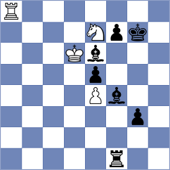 Loay - Guseynov (chess.com INT, 2024)