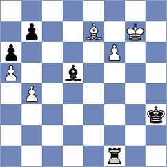 Djukic - Vishnu (Chess.com INT, 2019)