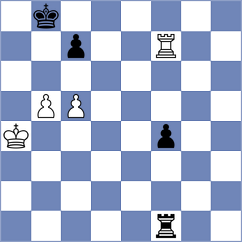 Musovic - Yuan (chess.com INT, 2023)