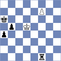 Ghimoyan - Rozman (chess.com INT, 2024)