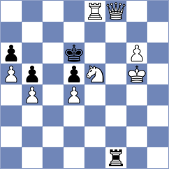 Goncharov - Mazzilli (chess.com INT, 2023)