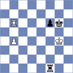 Pandey - Danielian (chess.com INT, 2022)