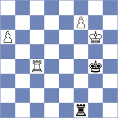 Baziuk - Dmitrenko (chess.com INT, 2023)