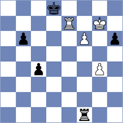 Shchipanova - Dib (Kharkov, 2003)