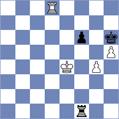 Ivic - Chizhikov (Chess.com INT, 2020)