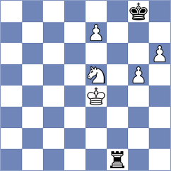 Mitrabha - Niemann (chess.com INT, 2025)