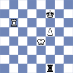 Chigaev - Arabidze (chess.com INT, 2022)