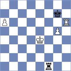 Botea - Skiadopoulos (chess.com INT, 2023)
