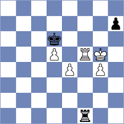 Noroozi - Noori (Chess.com INT, 2021)