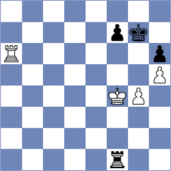 Cardozo - Seletsky (chess.com INT, 2023)