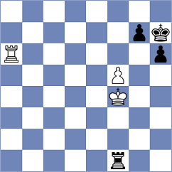 Pour Agha Bala - Mirzoev (chess.com INT, 2021)
