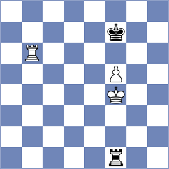 Golubev - Todorovic (chess.com INT, 2023)